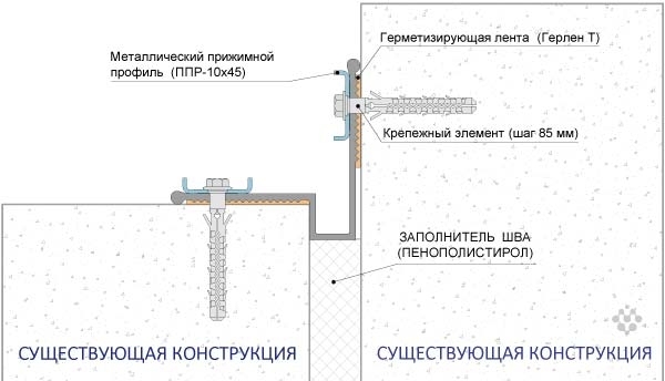Монтажная схема шпонок типа ДР УГЛ