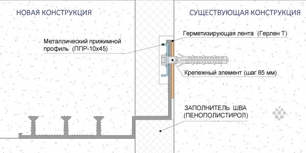 Монтажная схема шпонок типа ДО УГЛ
