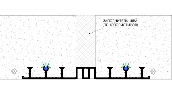 Функциональные зоны гидрошпонки ДОИ (ДОН)