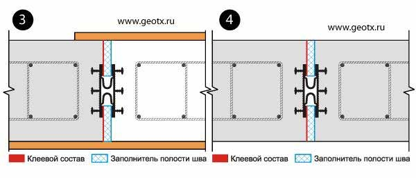 Монтаж гидрошпонки тип Таракан, рис 3-4