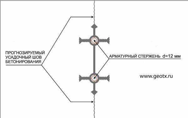 Монтажная схема УВ шпонки