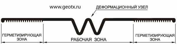 Монтажная схема гидрошпонок типа ДР