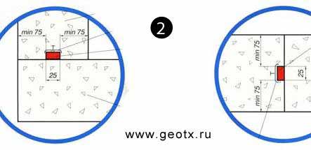 Герметизация технологических швов бетонирования