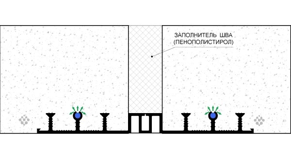 Монтажная схема шпонок типа ДОИ (ДОН)